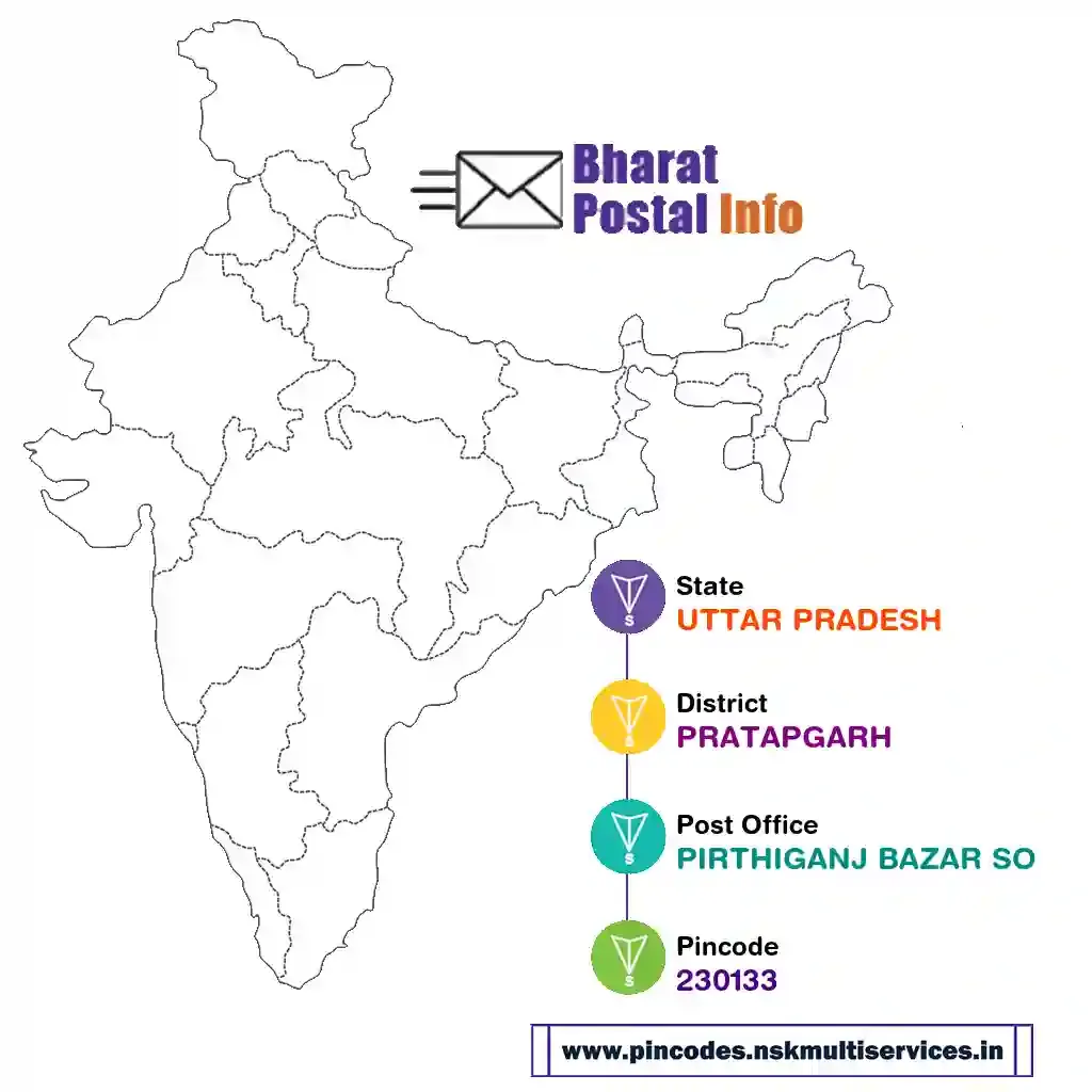 uttar pradesh-pratapgarh-pirthiganj bazar so-230133